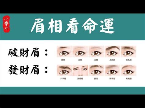 眉運年齡|【眉運幾多歲】從眉宇探知你人生大轉變的關鍵年紀：眉運幾多。